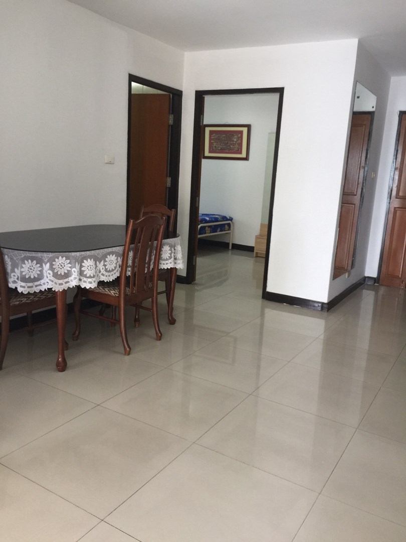 Top View Tower condo for rent or sale Bangkok 7682 (4)