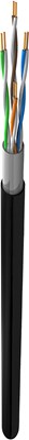 Cat 5E PETRO