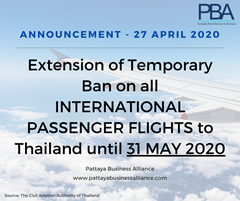 Extension of ban on International flights