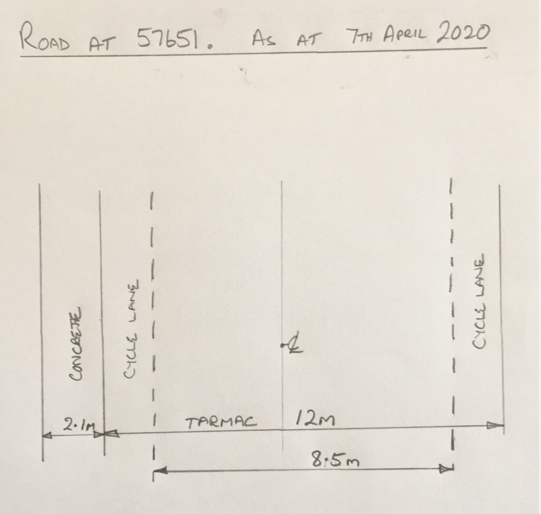 Width of road to east of property