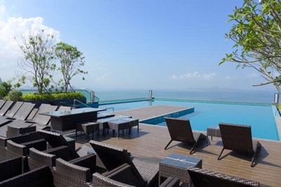 Condominium for rent Wong Amat Pattaya Condominium for rent Wong Amat Pattaya