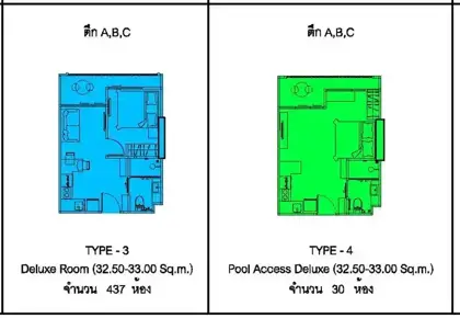 The Indeed Condo 1 Bedroom for sale